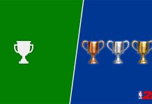 NBA 2K26 Achievements & Trophies