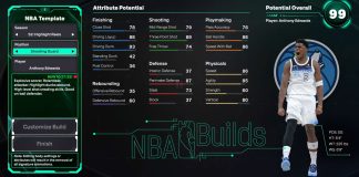 NBA 2K26 Anthony Edwards Template Build