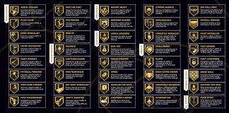 NBA-2K26-Badge-Descriptions