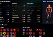 NBA 2K26: Best Builds for Every Position NBA-2K26-Best-Builds-for-Every-Position