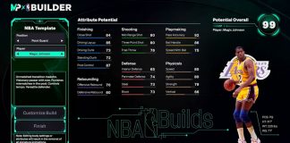 NBA 2K26 Magic Johnson Template Build