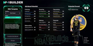 NBA 2K26 Steph Curry Template Build