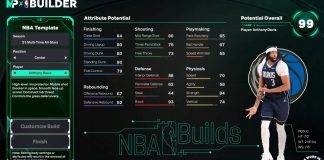 NBA 2K26 Anthony Davis Template Build