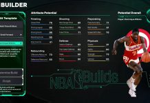 NBA 2K26 Dominique Wilkins Template Build