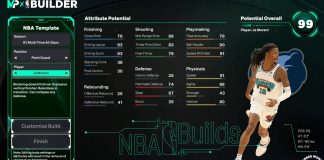 NBA 2K26 Ja Morant Template Build