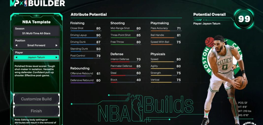 NBA 2K26: How to Create Jayson Tatum Template Build | Hoops Gamers
