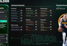 NBA 2K26 Nikola Jokic Template Build