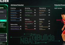 NBA 2K26 Template Build - Yao Ming