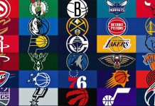 NBA 2K26 Best Teams to Play for in MyCAREER
