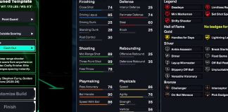 NBA 2K26 Cash Out Pro-Tuned Build