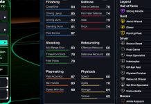 NBA 2K26 Flow Tower Pro-Tuned Build