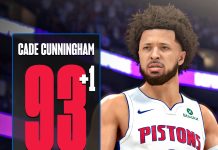 NBA 2K26 Ratings Update #2