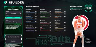 NBA 2K26 Kristaps Porzingis Template Build