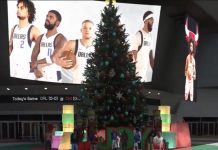 NBA 2K26 Christmas Tree Gift