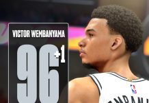 NBA 2K26 Player Ratings Update #6