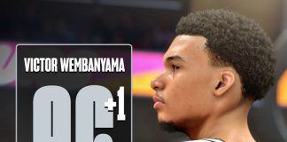 NBA 2K26 Player Ratings Update #6
