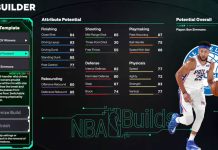 NBA 2K26 Ben Simmons Template Build