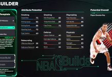 NBA-2K26-Brandon-Roy-Template-Build