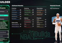 NBA 2K26: How to Create Paolo Banchero Template Build NBA 2K26 Paolo Banchero Template Build