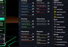 NBA 2K26: How to Create ‘Slick Finish’ Pro-Tuned Build NBA 2K26 Slick Finish Pro-Tuned Build