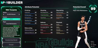 NBA 2K26 Victor Wembanyama Template-Build