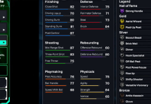NBA-2K26-Pro-Tuned-Builds-SF---Hybrid-Hooper
