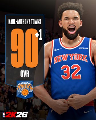 NBA 2K26 Ratings #9