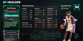 NBA-2K26-Ben-Wallace-Template-Build