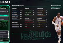NBA-2K26-Jalen-Williams-Template-Build