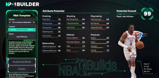 NBA-2K26-Jalen-Williams-Template-Build