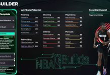 NBA-2K26-Jrue-Holiday-Template-Build