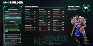 NBA-2K26-Mikal-Bridges-Template-Build