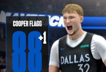 NBA 2K26 Ratings Update #10