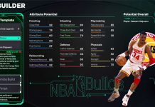 NBA-2K26-Hakeem-Olajuwon-Template-Build