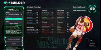 NBA-2K26-Hakeem-Olajuwon-Template-Build