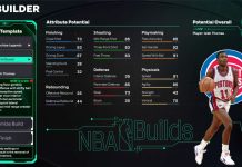 NBA-2K26-Isiah-Thomas-Template-Build