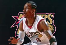 NBA-2K26-Allen-Iverson-Template-Build