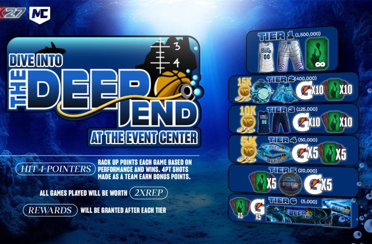 NBA-2K27-Dive-Into-The-Deep-End-Event-Guide
